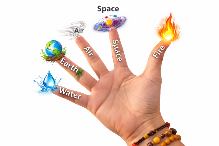 Panchabhoota in Fingers: Understanding the Five Elements Through Your Hands